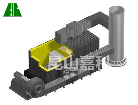 蓄热式氧化炉(RTO)